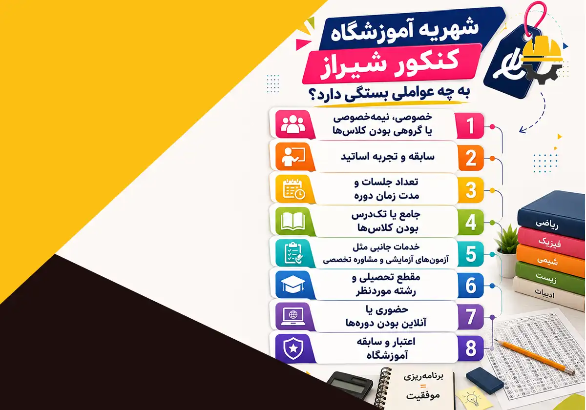اینفوگرافیک عوامل موثر بر هزینه کلاس کنکور در شیراز