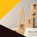 لیست بهترین آموزشگاه بیزینس کوچینگ در شیراز